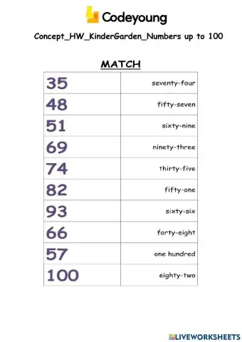 Number names up to 100