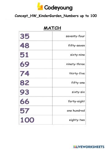 Number names up to 100