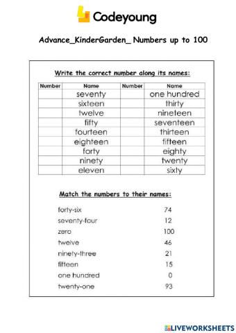 Number names up to 100