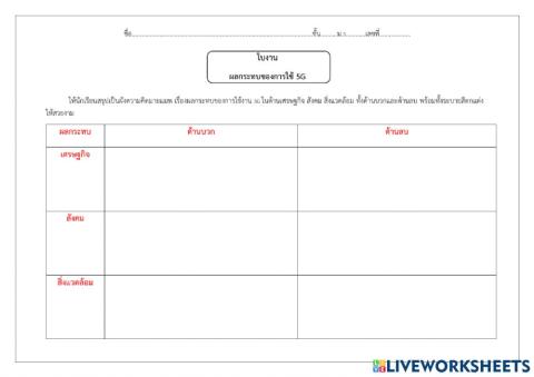 ผลกระทบการใช้ 5g