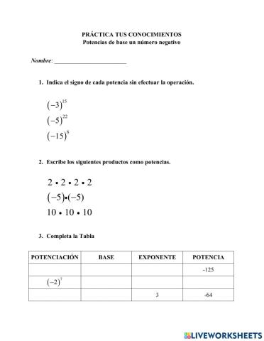 Potencias con base negativa
