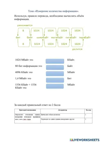 Измерение количества информации