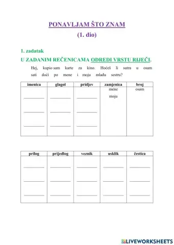 Ponavljam što znam (1) - 6.