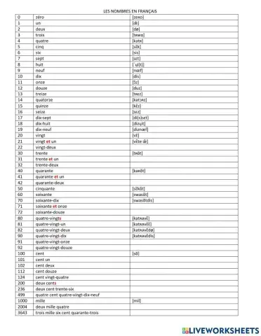 Francais: Les nombres en français