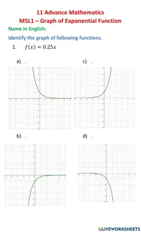 11 Advance Mathematics M5L1 – Graph of Exponential Function
