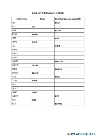 List of irregular verbs