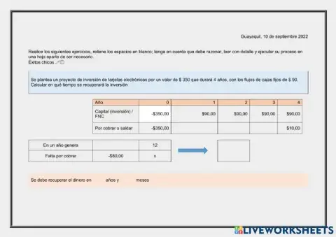 Análisis de inversiones