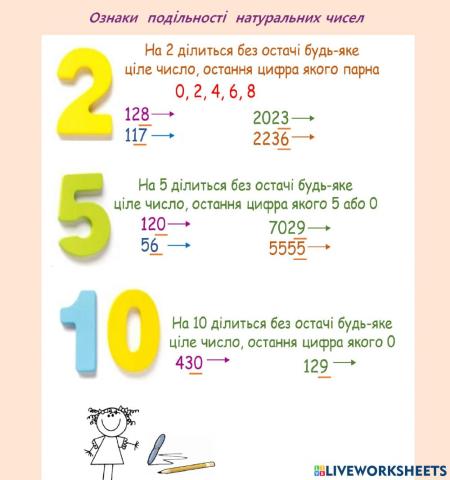 Ознаки подільності