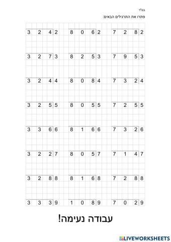 חילוק מקוצר