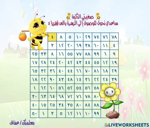 الانماط العددية