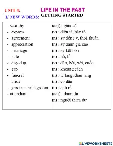 English 9- unit 4- getting started