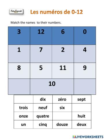 Les numéros de 0-12
