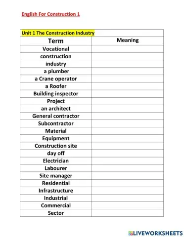Construction terms