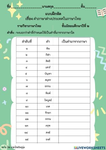 คำภาษาต่างประเทศในภาษาไทย 2 (คำยืม)
