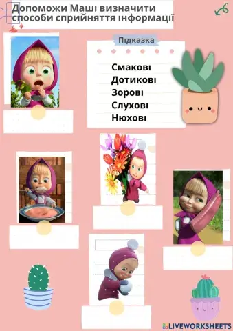 Види інформації