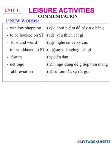 English 8- unit 1- communication