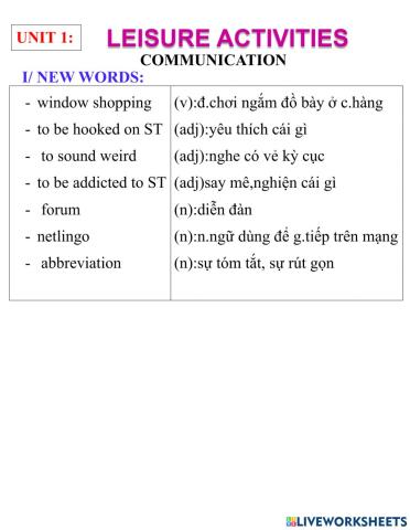 English 8- unit 1- communication