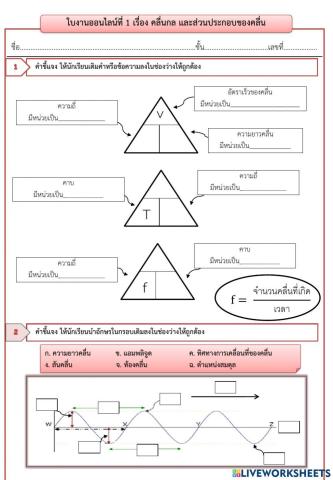ส่วนประกอบของคลื่นกล