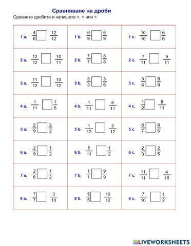 Сравняване на обикновени дроби