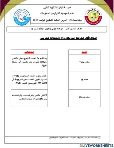 تطبيق قواعد css