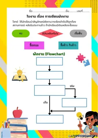 ใบงาน เรื่อง การเขียนผังงานแบบมีเงื่อนไขและวนซ้ำ