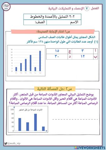 التمثيل بالأعمدة والخطوط