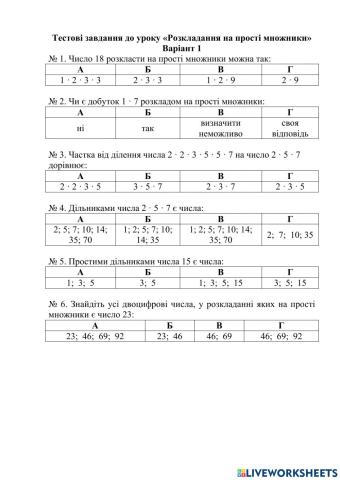 Розкладання чисел на прості множники.