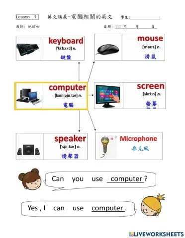 電腦相關英文- keyboard