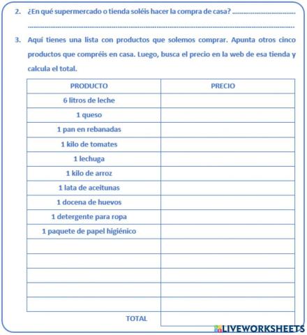 La lista de la compra