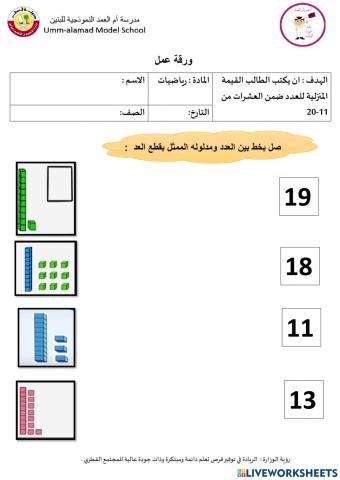 القيمة المنزلية 5