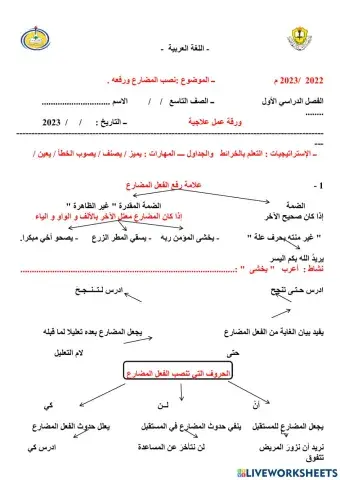 نصب الفعل المضارع