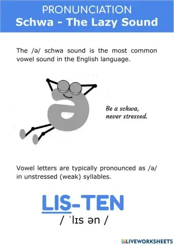 Pronunciation - Schwa, the lazy sound