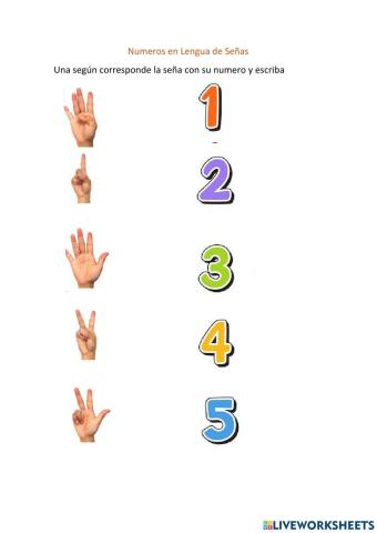Números en Lengua de señas