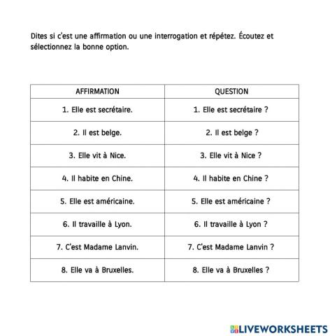 Intonation question - affirmation