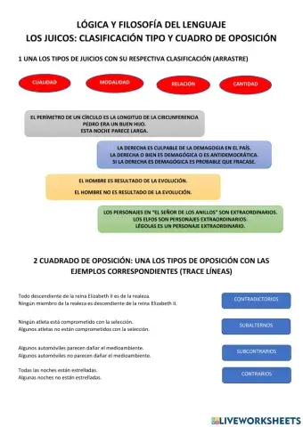 Clasificación tipo - cuadrado de oposición