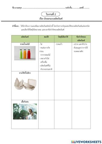 ใบงานบทที่ 2 เรื่อง นักออกแบบผลิตภัณฑ์