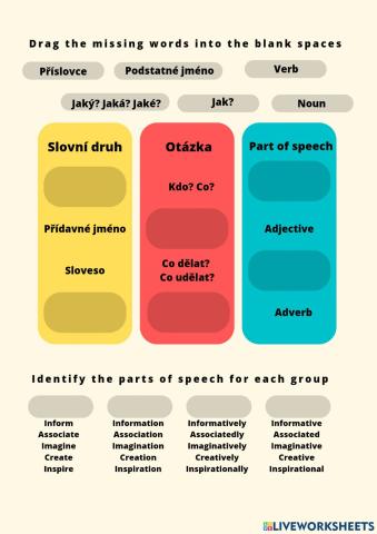 Slovní druhy v angličtině
