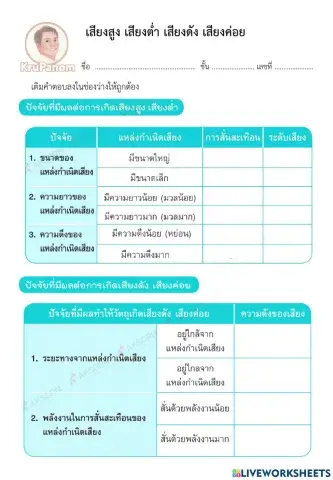 เสียงสูง ต่ำ