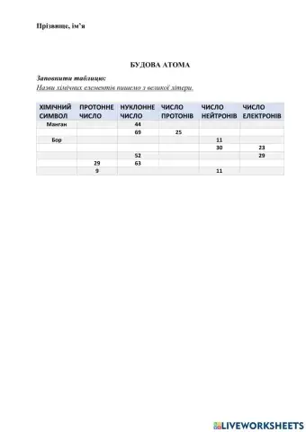 Будова атома 9