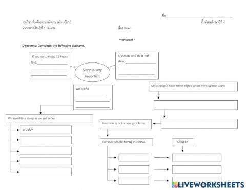 Sleep is very important