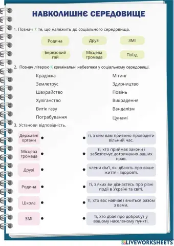 Навколишнє середовище