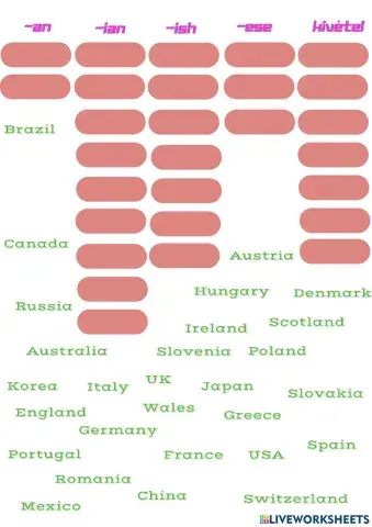 Nationality suffixes