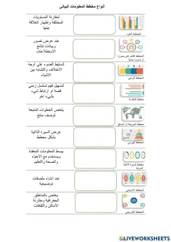 مقدمة مخطط المعلومات البياني