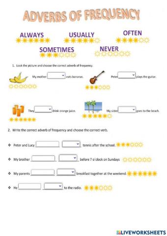 Adverbs of frequency
