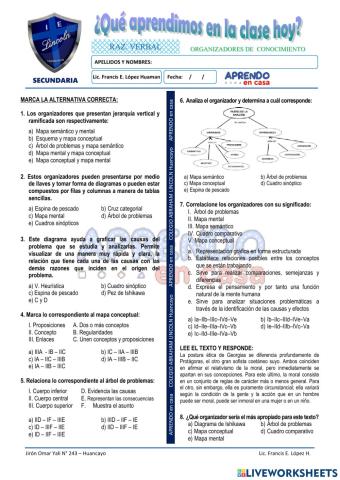 Organizadores de conocimiento