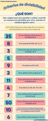 Criterios de divisibilidad