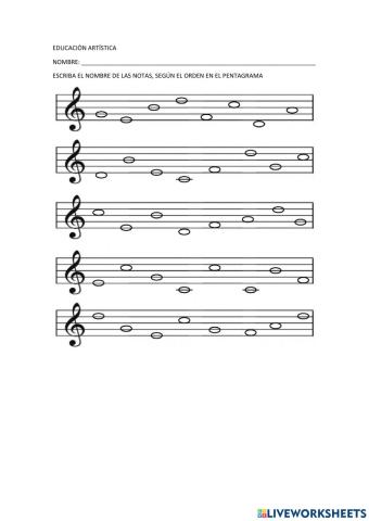 Notas musicales