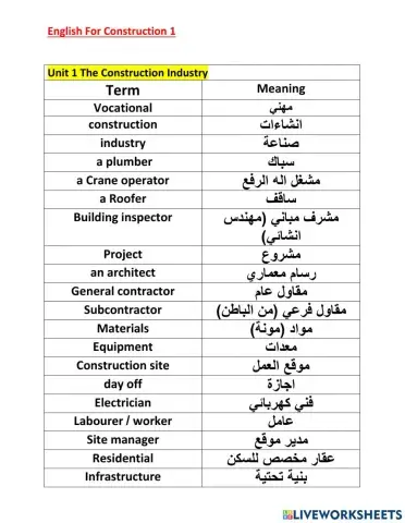Unit 1 English Construction  1