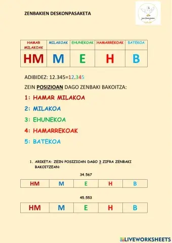 Zenbakien deskonposaketa