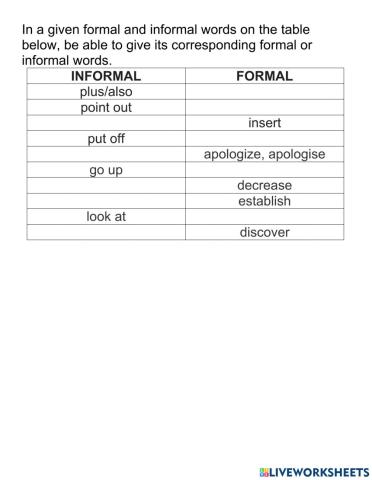 Informal and formal words
